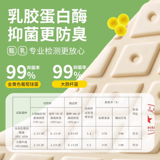 至皓恩甄乳运动鞋垫男软弹站久不累加厚乳胶减震学生军训专用鞋垫防脚痛 【1双装】甄选乳胶丨运动减震 4142码