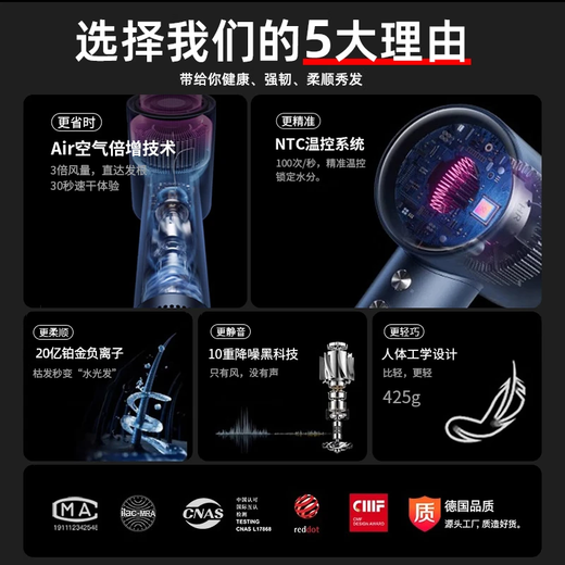 Dr. Flash Dong Yuhui recommends high-speed hair dryer for home use, silent negative ion high-power hair dryer, constant temperature, non-harming hair dryer, quick-drying hair care, super high power, minimalist gray gift box | including wall mount, single nozzle set