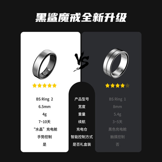 Black Shark Ring Bs Ring 2 Smart Ring Sleep Blood Oxygène Sports Sports Monitor Xuanyu Hei No. 12 Nouvelle mise à niveau
