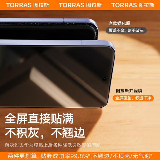 Tulas [Fingerprint unlocking in seconds | 99% positive review rate] is suitable for Xiaomi 15 mobile phone film Xiaomi 15 lens tempered film smooth anti-fingerprint without black edge anti-fall anti-scratch protection film Xiaomi xiaomi 15 [Single-piece hardcover] The second new product half price | The film is given as a magic tool for giving away film