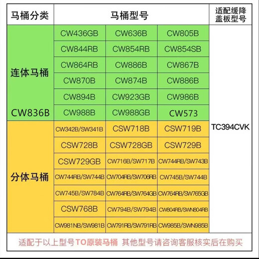 
TO394 toilet cover CW886 874 854 sw784 981 719764BRBGB cushioned TO seat cover V-shaped CSW719B Just take the model and toilet pictures to customer service