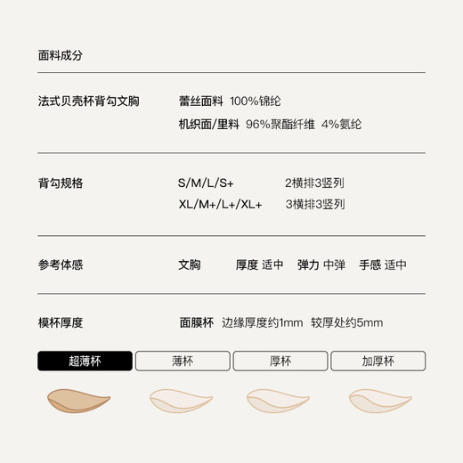 Ubras New Princess Lace French Shell Cup Women's Bra Light Luxury Sexy Underwear Oatmeal Milk Color XL +