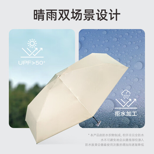 
Wpc. Parasols, rain, dual-purpose umbrella outdoor Japanese mini ultralight ultraviolet sun protection sun umbrella five-fold folding umbrella lilac 801-12803-102 LV