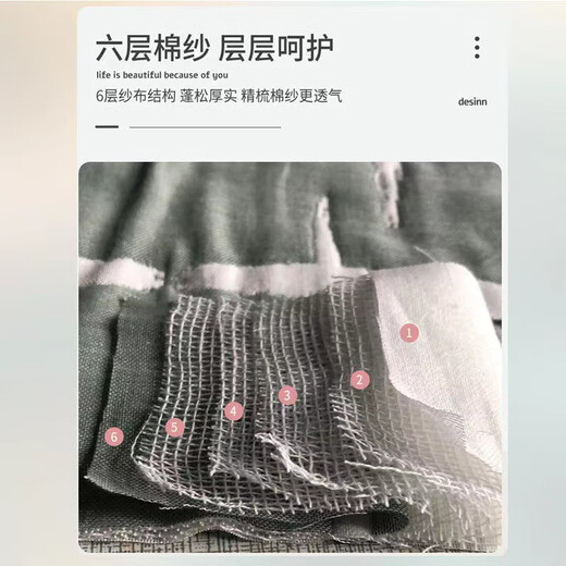 Cotton six-layer gauze thickened towel quilt four-season machine washable blanket pure cotton children's baby nap air-conditioning blanket Caiyun-Lan 90*100CM six-layer cotton gauze