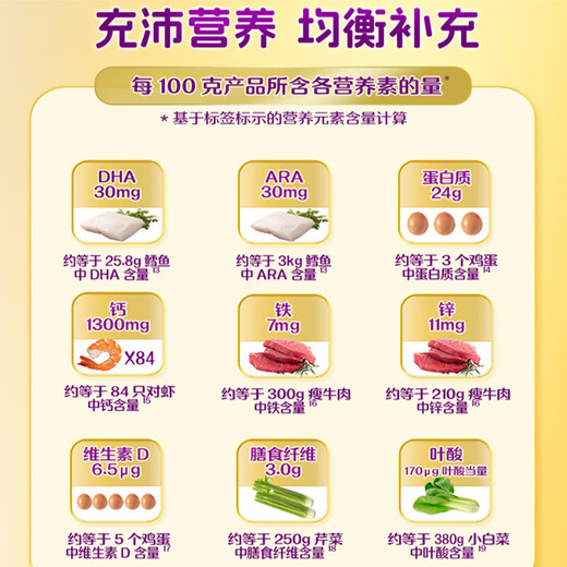 雀巢（Nestle）奶粉爱思培 儿童中小学生高锌高钙牛奶粉 富含钙铁维生素D 6-15岁【金装优学睿选】675g*1罐