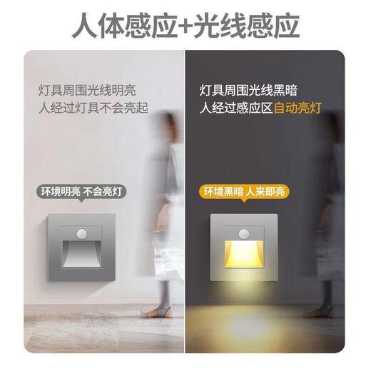 Yixin Intelligent (YXKJ) foot lamp LED intelligent human body sensor night light embedded corridor stair aisle step lamp white sensor foot lamp