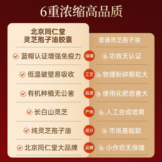 Tongrentang Ganoderma lucidum spore oil spore oil enhancement immunity Ganoderma lucidum spore powder gift box for gifts for elders Ganoderma lucidum triterpenes snake year limited [light luxury gift box] 6 bottles + gift spore powder