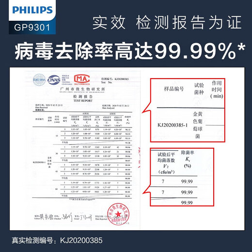 Philips car air purifier, smart connected car formaldehyde removal, odor removal, targeted aldehyde removal GP9301
