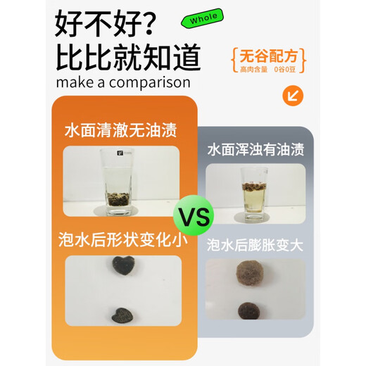 Short Neck George George Full Price Pure Fresh Meat Grain-Free Cat Food for Adult Cats and Kittens Deep Sea Fish and Beef Flavor Nutritional Fattening Special Model 5 Jin Jin equals 0.5 kg. Pack more and get half Jin Jin equals 0.5 kg. Total 5 Jin Jin equals 0.5 kg half