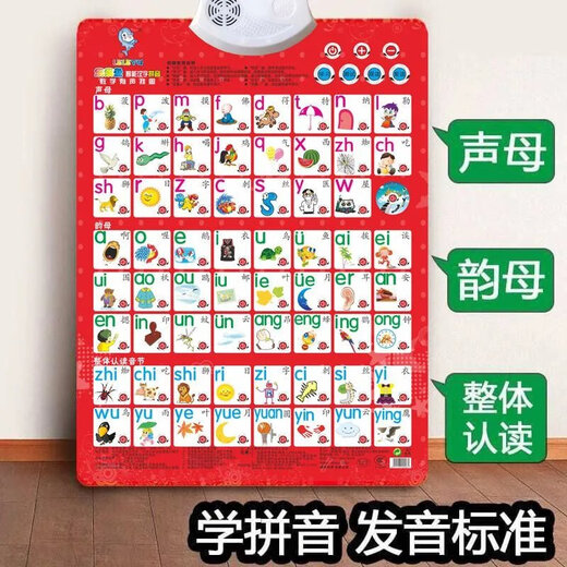 儿童学拼音学数学早教神器一年级学习字母乘法表点读有声挂图墙贴 汉字+1-100