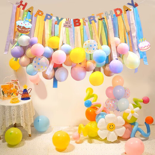 儿童生日气球套装生日布置装饰气球宝宝周岁派对场景道具男孩女孩 爆款生日XT9903【A2-2-4】