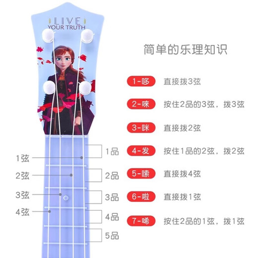 三丽鸥库洛米尤克里里儿童男孩女孩乐器可弹奏初学者幼儿小吉他音乐玩具 小号-电商盒-艾莎公主尤克里里