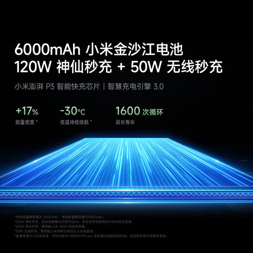 Xiaomi Redmi K80Pro National Subsidy New 5G Mobile Xiaomi Redmi Mobile Xuanye Hei 12GB+512GB [Official Standard]