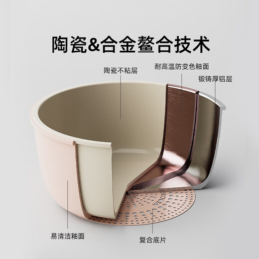 Hongchu ceramic removable handle non-stick pot household pot set non-stick pot full set wok soup pot pan frying pan detachable stacking pot 8-piece set