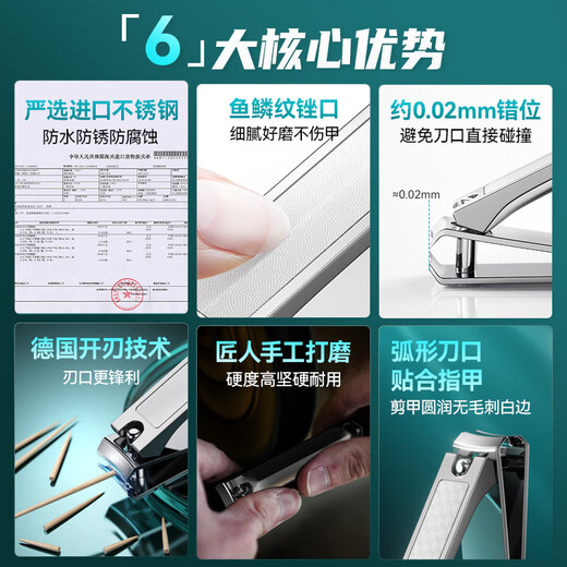 MR.GREEN German nail clippers, nail scissors, nail clippers tool set, large and small, imported stainless steel, 2-pack Mr-1129