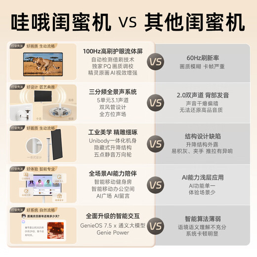 Wow [National Subsidy] Tmall Elf Best Friend 27-inch Large Screen Panoramic Cinema Sound Effect AI Mobile Flat Panoramic Display TV Suitable Screen Birthday Gift