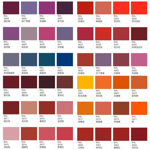 7035 Selbstbemalte Raul Color Card RAL/7038/7032/7034/7022/7045 Grau Custom Ral7022