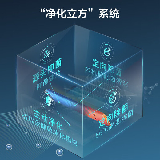 Hisense central air conditioner 5G + Honor home series home multi-split unit 6 hp one to six first class energy efficiency full DC frequency conversion 5G IoT intelligent control 6 hp first class energy efficiency | one to six