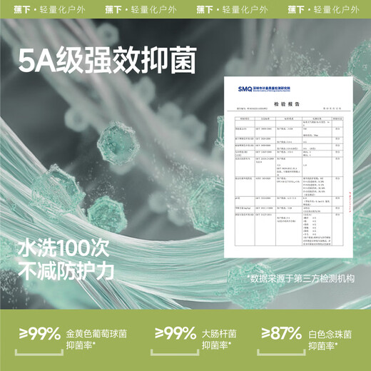 蕉下全网眼透气内裤男士纯棉运动内裤裤头四角平角抗菌无痕 50S纯棉