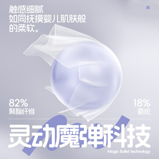 Детский купальник Li Ning (LI-NING) для девочек, два в одном, чтобы не смущаться, новое оборудование для плавания в горячих источниках для маленьких, средних и больших детей, серо-фиолетовые очки для плавания, комплект 160, рост 140-150 см, вес 35-45 кг.