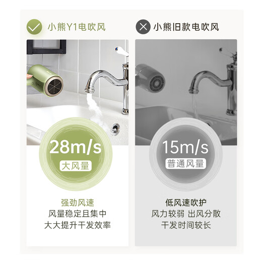 Bear Hair Dryer Negative Ion Hair Dryer Home Hair Dryer High Power Student Dormitory Low Power Portable Folding Birthday Gift for Girlfriend and Wife National Subsidy