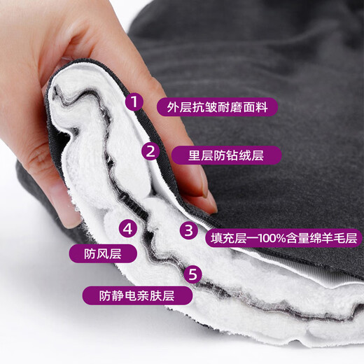 He Mian Sheng Wool Cotton Pants Men's Outerwear Velvet Thickened Middle-aged and Old Dad Winter High Waist Knee Pads Loose Straight Warm Cotton Pants Black Velvet Thickened Knee Pads Wool Cotton Pants XL 2 feet 4-2 feet 5 Recommended 110-130 Jin Jin equals 0.5 kg