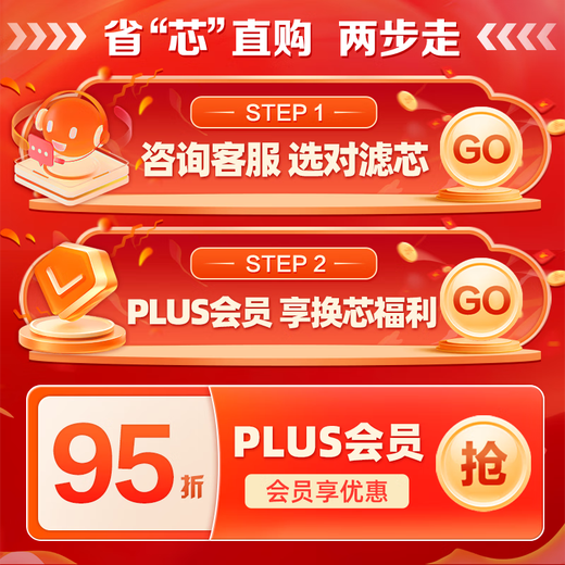 Haier water purifier filter element HRO4H79/6H79/8H79/4H98/6H98/8H98-2 HRO4H99/6H99/8H99-3PPC composite RO reverse osmosis filter element 1-stage PPC composite filter element