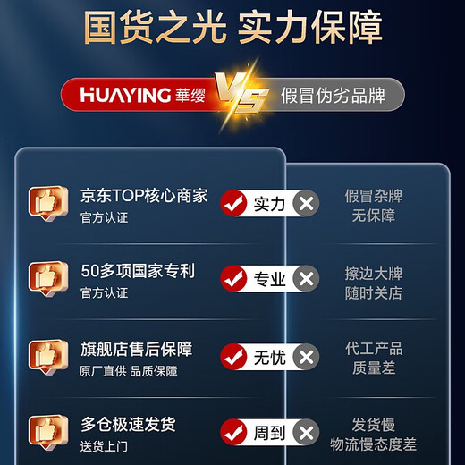 Huaying Patent certified low sugar rice cooker household 0-coating smart rice cooker stainless steel double bladder multi-function rice soup separated and drained rice mini 3 liters 2-3-4-6 people 3L classic red patented low sugar certified 1-6 people flagship double bladder model wooden steamer + steel steamer