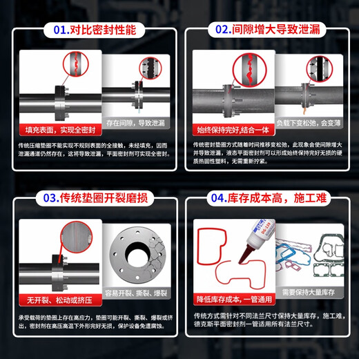 丽田平面密封胶替代垫片汽车维修发动机法兰油底壳电机变速箱耐油胶水 粉色DG-11950ML