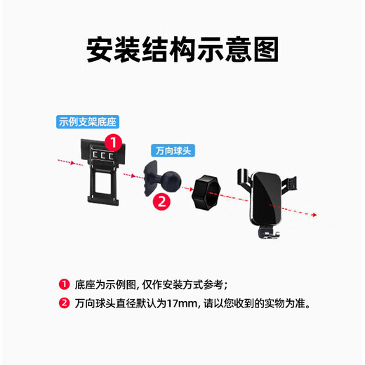 禾特适用16-25款保时捷卡宴macan718车载手机支架汽车导航无线充支架 16-25款Macan【橡皮块常规支架】