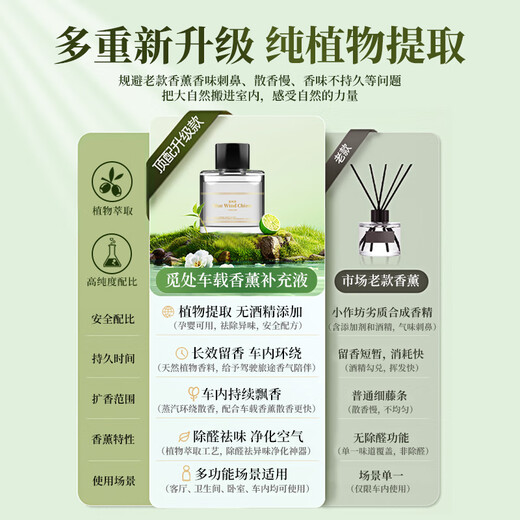Michu 2025 New Perfume Balm Car Fragrance Ornaments Removes Odors and Lasts Osmanthus Longjing Replenishing Liquid-Unexpected Encounter
