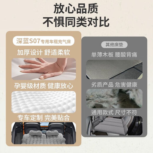 Colchón inflable de automóvil azul oscuro de changan s7 inflable s07 bañador de aire acondicionado cama cama acolchado para dormir arte trasero SUV original tamaño azul oscuro S7 negro * respaldo de tela de parada Changan azul oscuro S724-24 azul oscuro