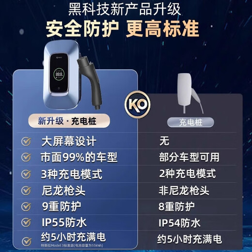 Bull charging pile new energy electric vehicle household 7/21KW is suitable for Xiaopeng M03/P7+/G6/G9/X9/P7I/P7/G3I/G3 universal 220V AC charger 7kw Enjoy card swiping version (LED digital display + scheduled charging) basic installation