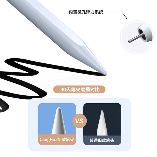 CangHua 适用vivo iQOO触控笔 vivo平板Pad3Pro/Air/iqoo pad2/2Pro触屏电容笔pencil2/2S平替绘画手写笔