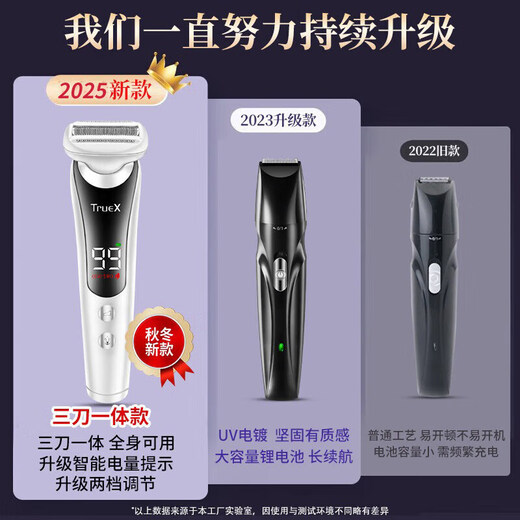 Chuxian electric private part shaver, epilator shaver, underarm shaving, leg hair, nose hair trimmer, men's and women's pubic epilator, bikini private part armpit hair removal, anal hair removal, exclusive digital display model, three blades in one + power display + type-c charging
