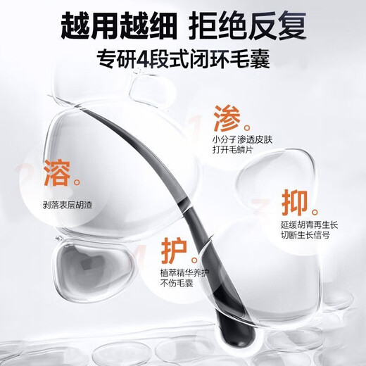 Hong Kong Pharmacy Hu Qing's special concealer for removing stubble, beard, and lip hair, special for removing black marks on beards. Buy two, get one free. Special effect. Refuse to repeat.