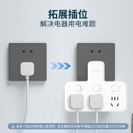 Philips (Philips) Converter de socket de enchufe Multi-expansión de múltiples expansión Switch de control dividido Multi-Function Head de conversión de poder doméstico de dos giros con un enchufe de tres rótulas de tres filas. La placa enchufable se utiliza para una posición de un twewe [control separado] una posición de una vuelta a tres vías