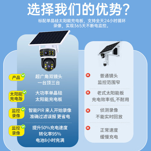 中沃4g摄像头室户外终身免充值流量不用插网络线手机远程监控器家用360度无死角带全景夜视云台旋转