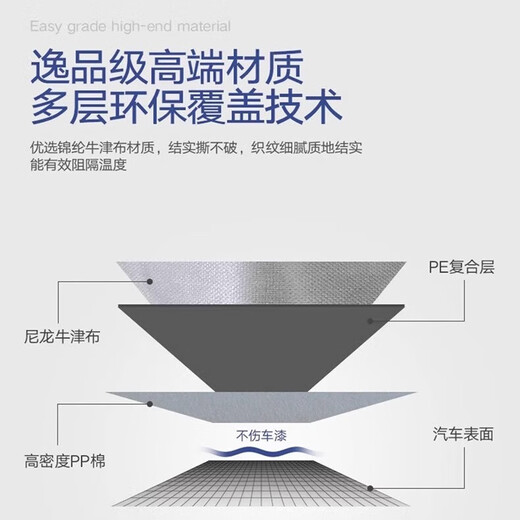 Qiu Rui Chunfeng 250SR Thickened Car Clothing Car Cover 450sr Motorcycle 500sr Rain Dust Sunshade 675 Suitable for [Black Oxford Clothing Vehicle Cover] Chunfeng 250SR