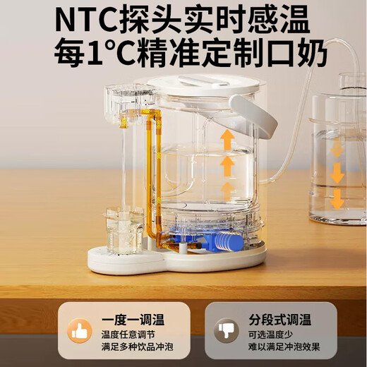 
Xiaozhuang Bear One-stop feeding bottle disinfector constant temperature pot baby smart milk making portable milk soaker quantitative water output [high luxury feeding table] Dual induction foam 2.5L