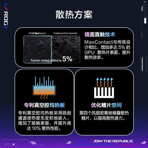 华硕TUF/ROG猛禽夜神RTX5080-16G台式电脑主机高端显卡3A游戏高端AI渲染设计专业独立显卡 ROG-ASTRAL-RTX5080-O16G夜神