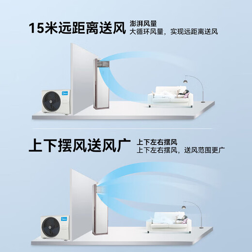 Midea central air conditioner 5 HP cabinet air conditioner commercial cabinet first level energy efficiency heating and cooling inverter package 15 meters RFD-120LW/BSDN8Y-PA401(1)A OCC