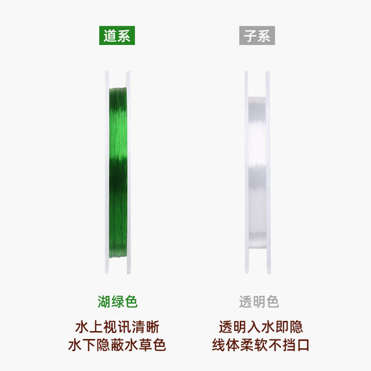 Guangwei (GW) Hamafeng Second Generation New Raw Silk Nylon Taiwan Fishing Line Wear-resistant Raw Silk Fishing Line Hamafeng Second Generation 75M Main Line 1.5#