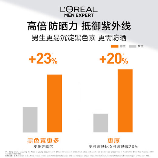 欧莱雅男士专用高倍防晒霜乳隔离SPF50+户外军训抗晒黑紫外线护肤品七夕