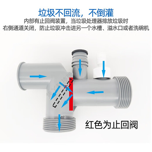 ISE Baker's Bass garbage disposer drain pipe anti-odor, anti-blocking, anti-backflow, anti-overflow Westem double-slot anti-odor upgraded model