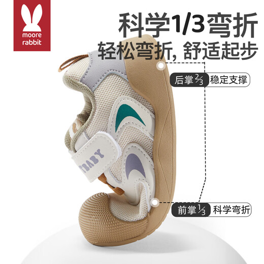 
Moertu Children's Shoes 2025 Four Seasons New Soft Sole Toddler Shoes Boys and Women's Steady Shoes Breathable Mesh Shoes Anti-Kicking Shoes