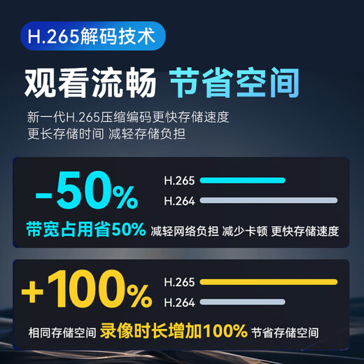 海康威视（HIKVISION）皓视通无线监控摄像头4路套装全彩夜视400万高清室内监控语音对讲360度全景监视器内存卡套装 128G