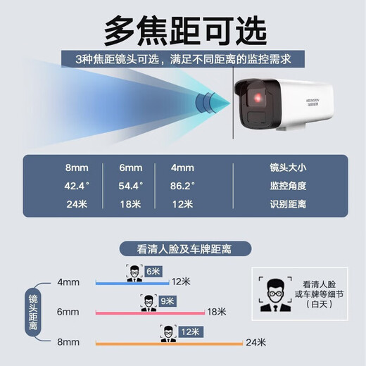 Hikvision Surveillance Suite Surveillance Camera Outdoor and Indoor White Light Full Color HD Voice Pickup POE Network Cable Power Supply Small and Medium Scenario Solution App 1-way Surveillance Suite + Host with 2TB Hard Drive + Pay-to-Door Installation