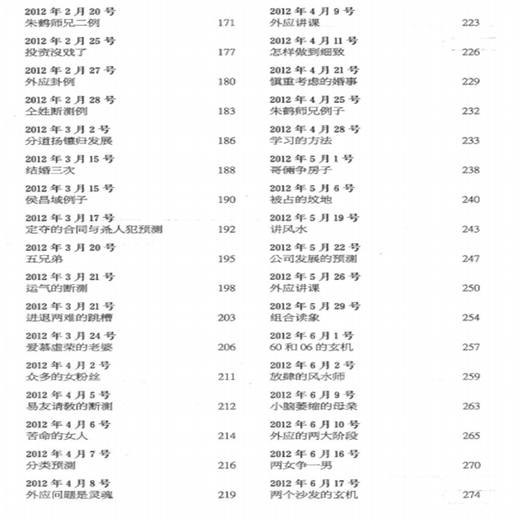
Wancheng's Talks on Easy Volume 1 and 2 806 pages Ma Wancheng's practical case collection of Eight Trigrams and Numbers Outer Prediction Method