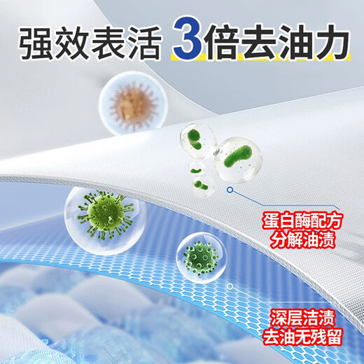 AMOKC European Oil Degreaser Clothes Cleaner Clothes Oil Remover Powerful Oil Remover